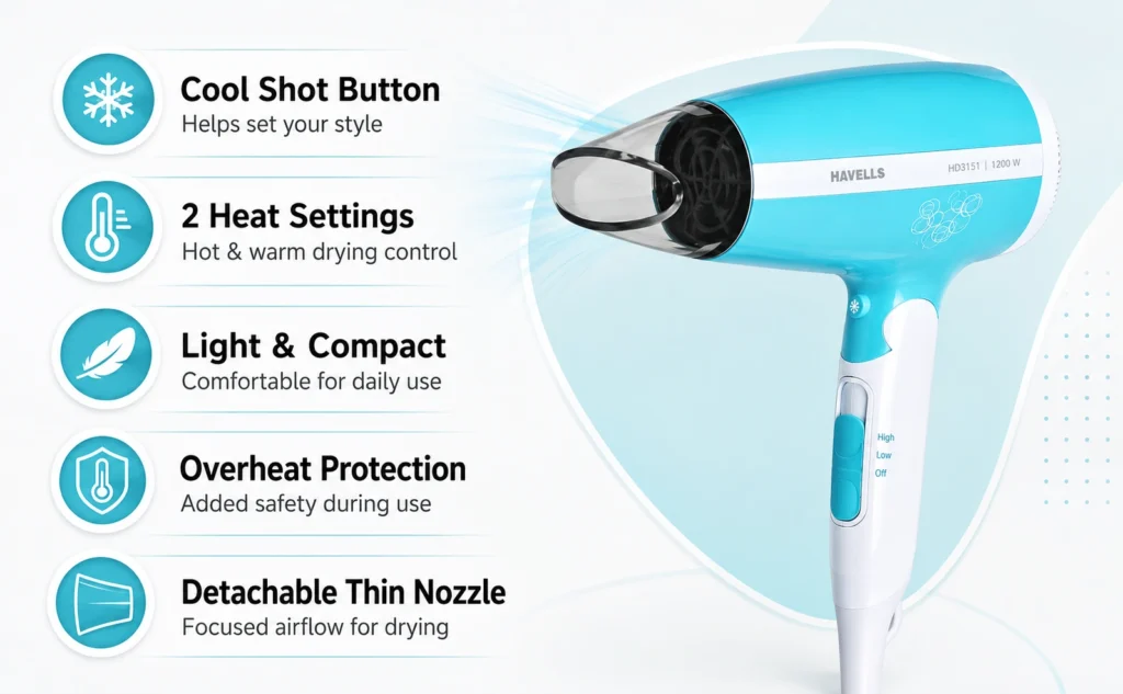Foldable Hair Dryer