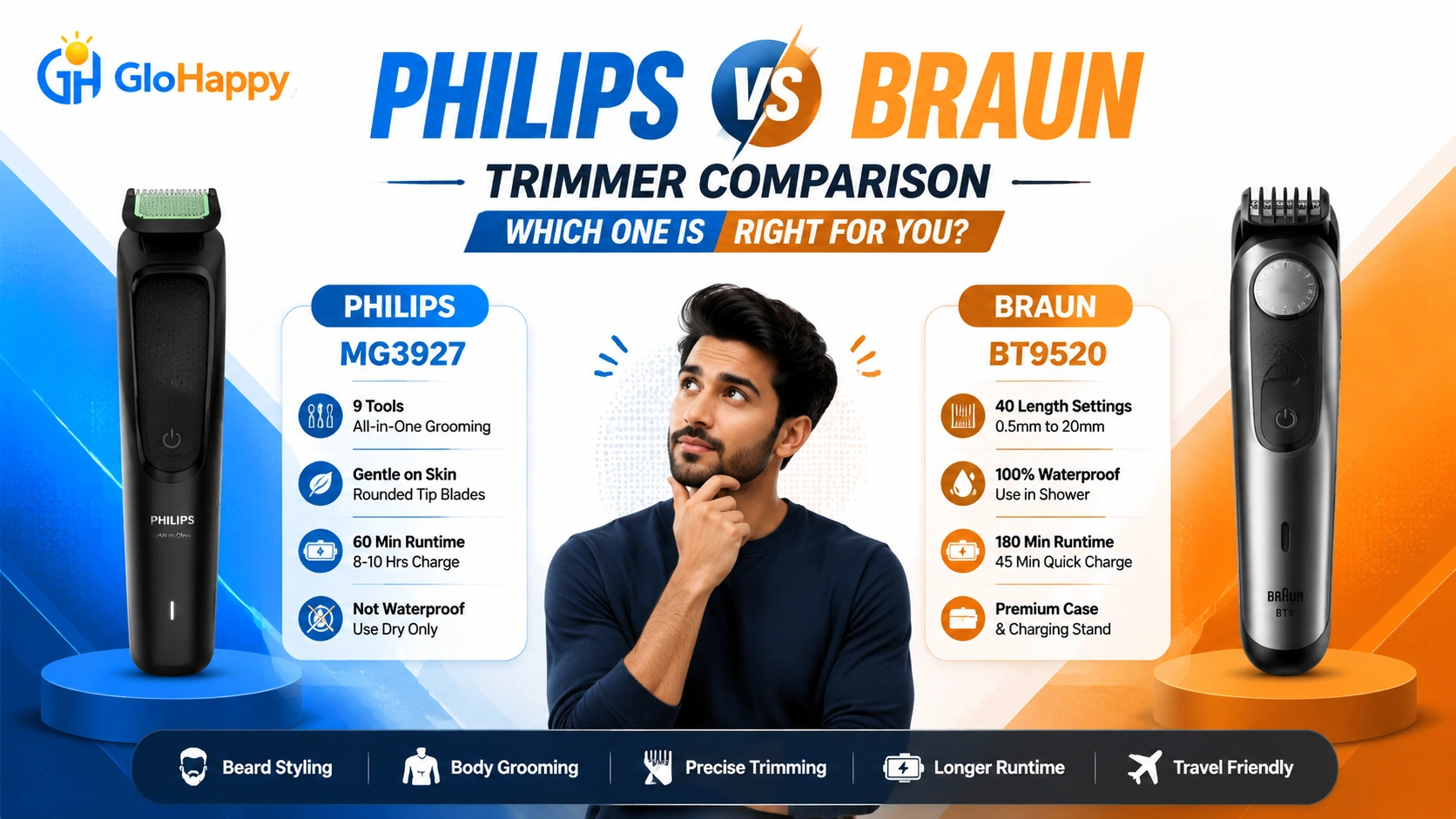You are currently viewing Philips vs Braun Trimmer: Which One Fits Your Grooming Needs?